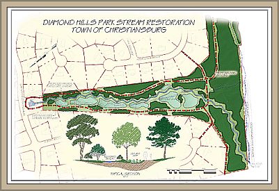 Diamond Hills Park Stream Restoration Project diagram