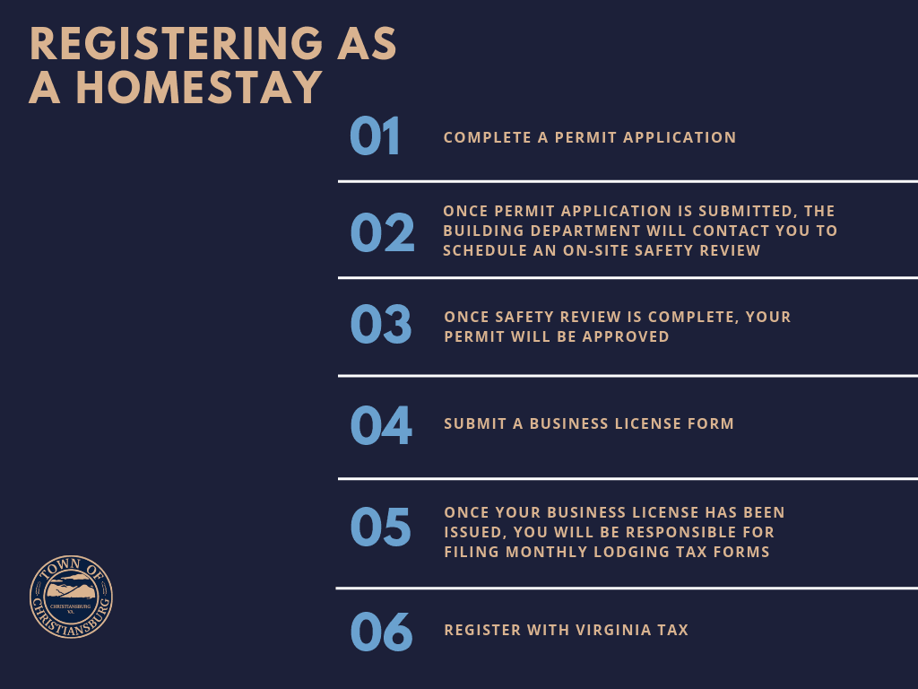 applying for homestay permit (1)