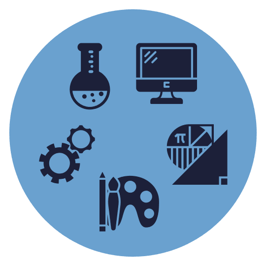 STEAM Opens in new window