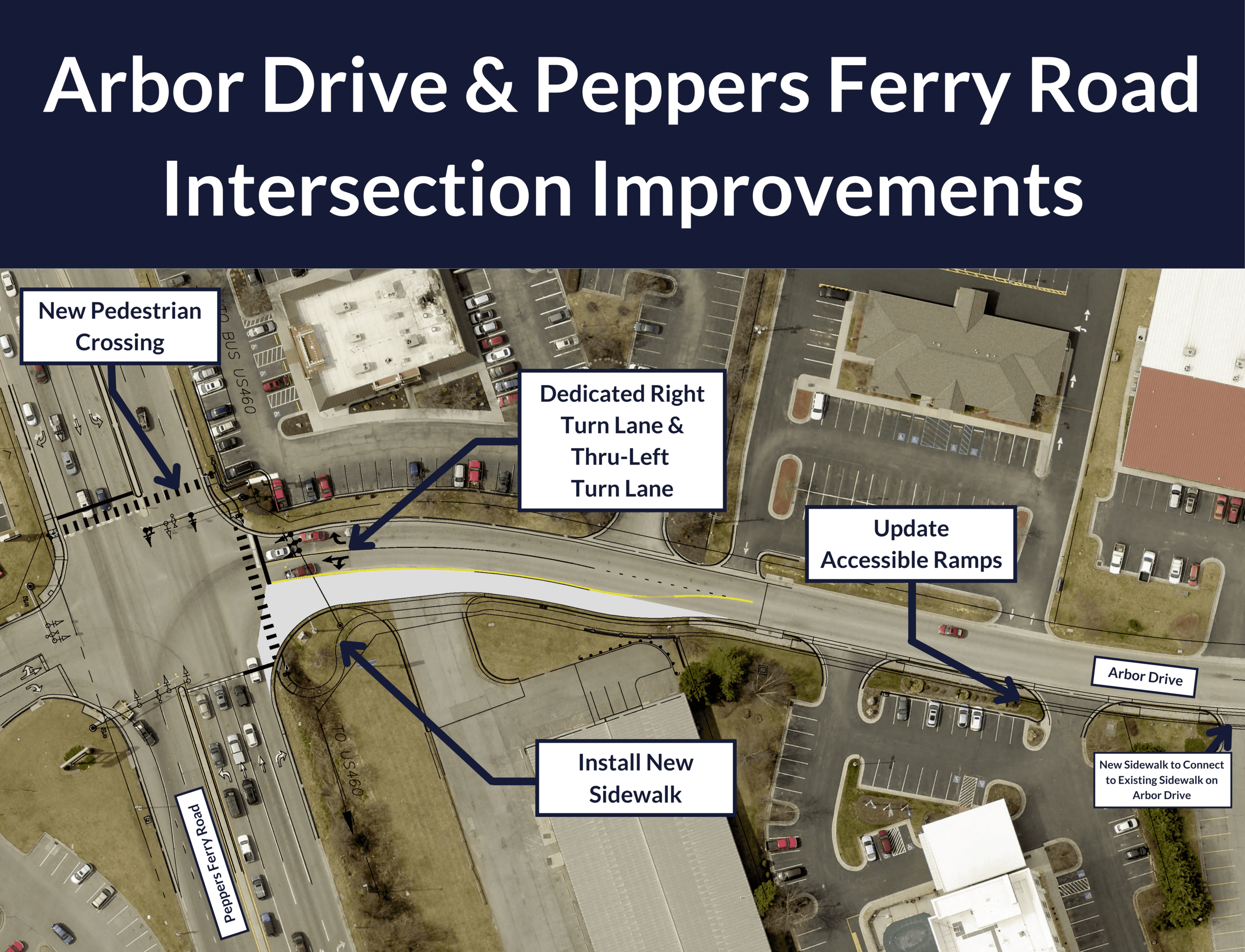 Arbor Drive and Peppers Ferry Road intersection improvements to begin Feb. 14 and continue into Oct.